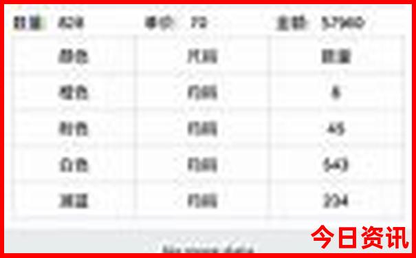 凉快适合旅游的地方