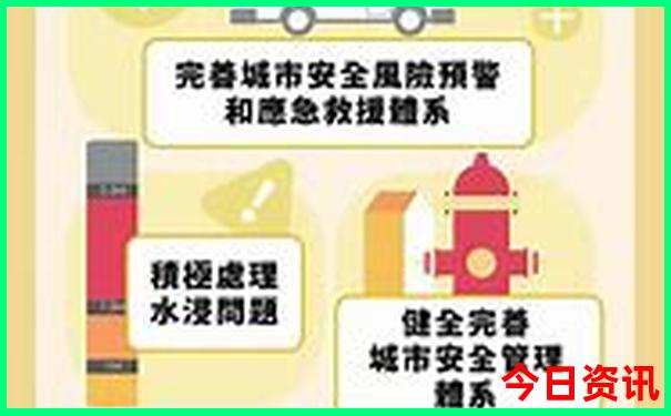 今天全国最热的城市是哪个城市